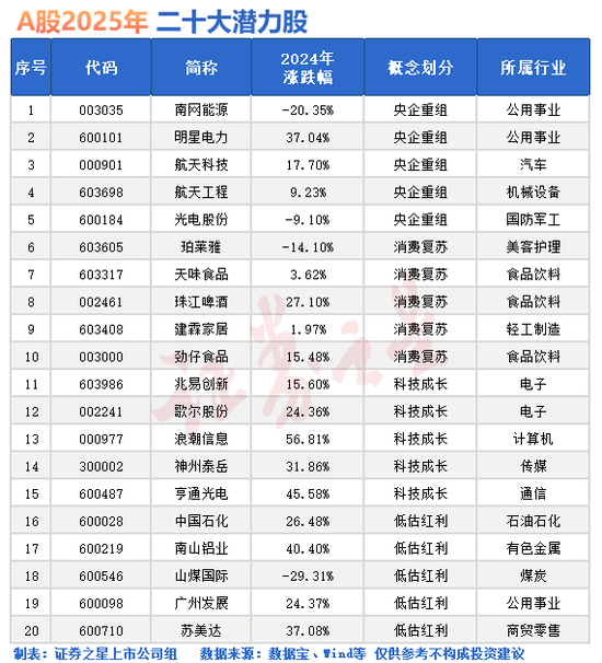 冲上热搜！A股跳水，发生了什么？-第2张图片