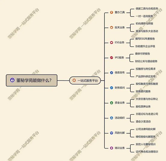 26岁完成一单IPO完美开局，89年董秘跨年夜被罚 申辩：真不知情 广东局都没罚我-第4张图片