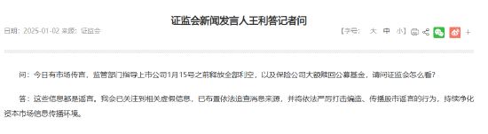 保险公司大额赎回公募？证监会：谣言-第1张图片