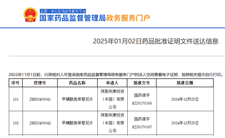阿斯利康“奥希替尼”在中国获批新适应症-第1张图片