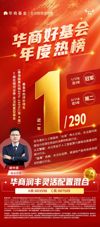 华商润丰灵活配置混合C夺得近1、3年两项同类基金冠军-第2张图片