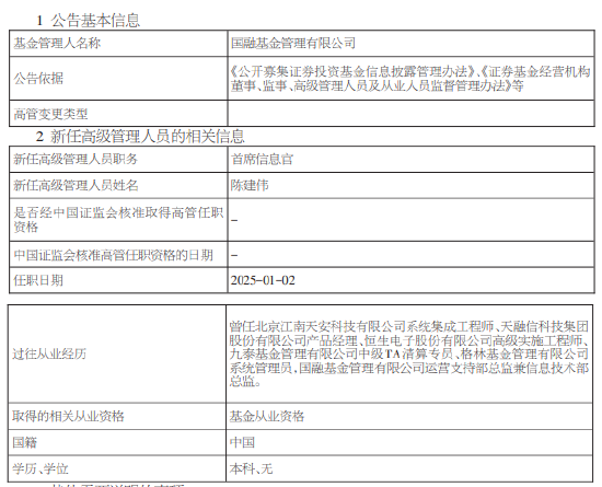 国融基金新任陈建伟为首席信息官 曾任职于九泰基金-第1张图片