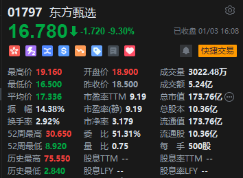 收评：港股恒指涨0.7% 科指涨1.05%小米集团涨超6%-第5张图片