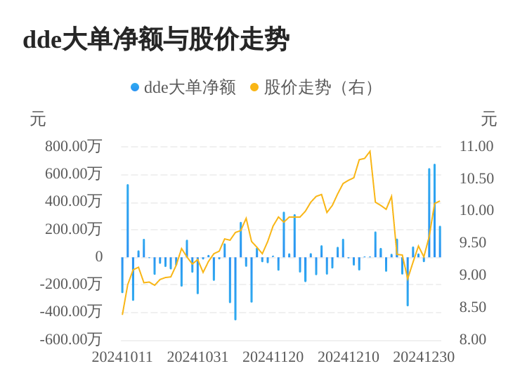 天元股份主力资金持续净流入，3日共净流入1552.96万元-第1张图片