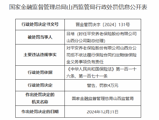 平安养老山西分公司被罚33万元：因拒不依法履行保险合同约定赔偿保险金义务等违法违规行为-第2张图片