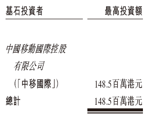 MBMC速报：赛目科技招股，引入中国移动为基石投资，1月15日香港上市-第2张图片