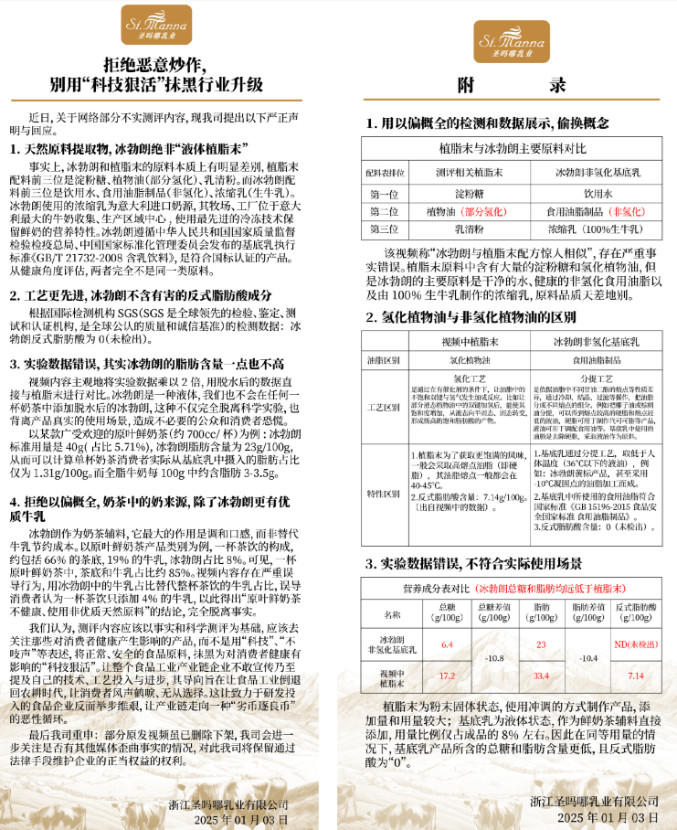“冰勃朗”头部企业回应奶茶测评事件：以偏概全，产品并非“科技狠活”！博主：没有误导消费者-第1张图片