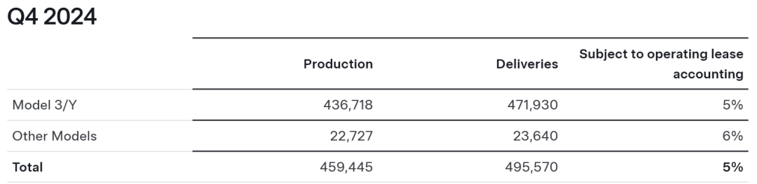 深夜暴涨！一则消息，这家公司狂飙140%-第2张图片