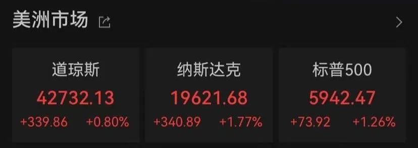 利好！深夜，大涨超140%-第1张图片