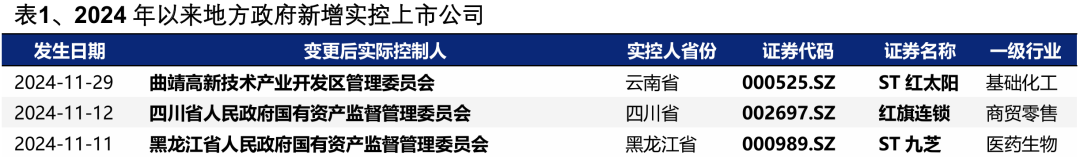 【兴证策略】深度解析“合肥模式”-第2张图片
