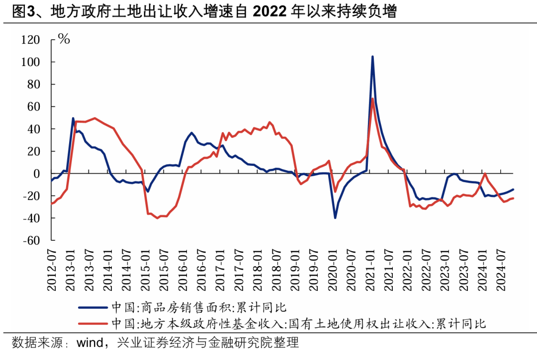 【兴证策略】深度解析“合肥模式”-第5张图片