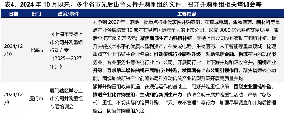 【兴证策略】深度解析“合肥模式”-第21张图片