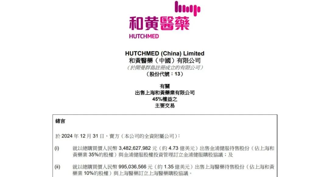 李嘉诚抛售中药、押注创新药，在放什么信号？-第1张图片