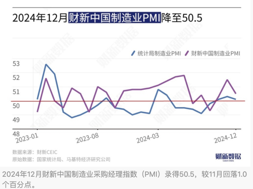 万万想不到，中国经济真的要靠股市-第7张图片