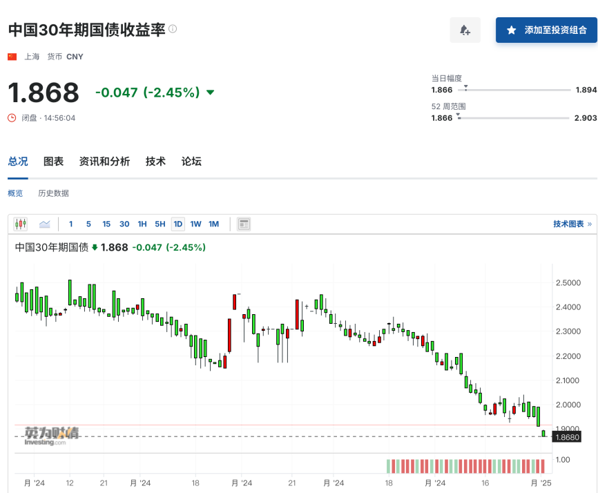 万万想不到，中国经济真的要靠股市-第11张图片