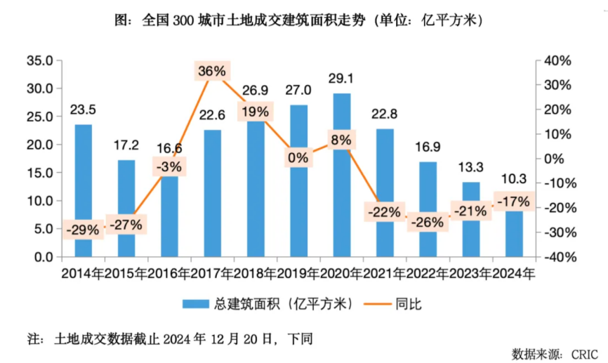 万万想不到，中国经济真的要靠股市-第16张图片
