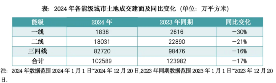 万万想不到，中国经济真的要靠股市-第17张图片