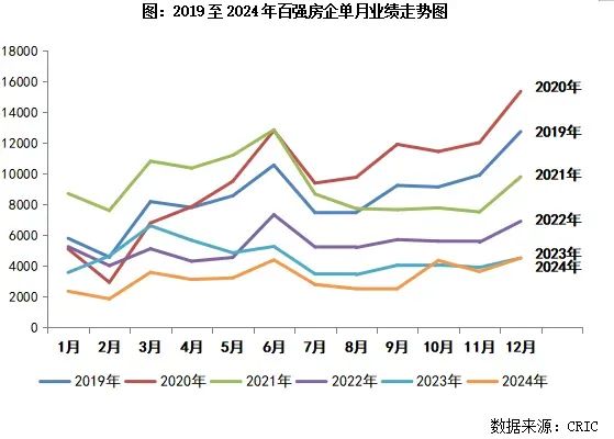 万万想不到，中国经济真的要靠股市-第20张图片