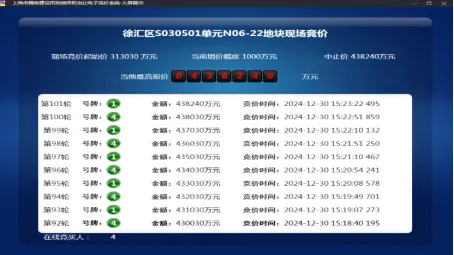 注意！上海房价即将迎来新变局！-第1张图片