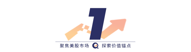 不得不看！关于1月份的三个市场预测，美股短线风险在哪里？-第2张图片