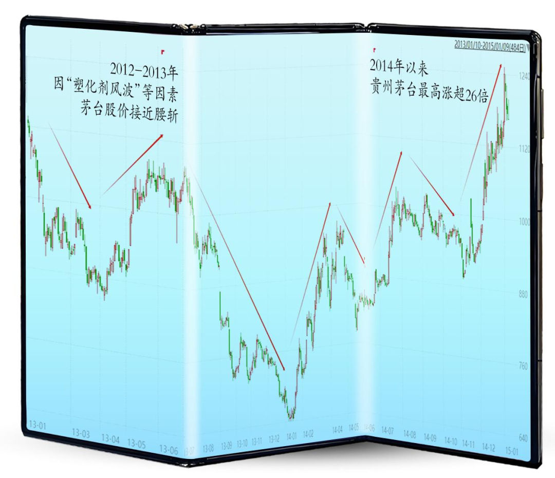 怎么折，都希望“V”起来-第6张图片