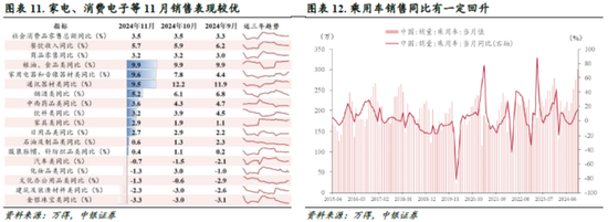 中银策略：信心有望修复，反弹可期-第7张图片