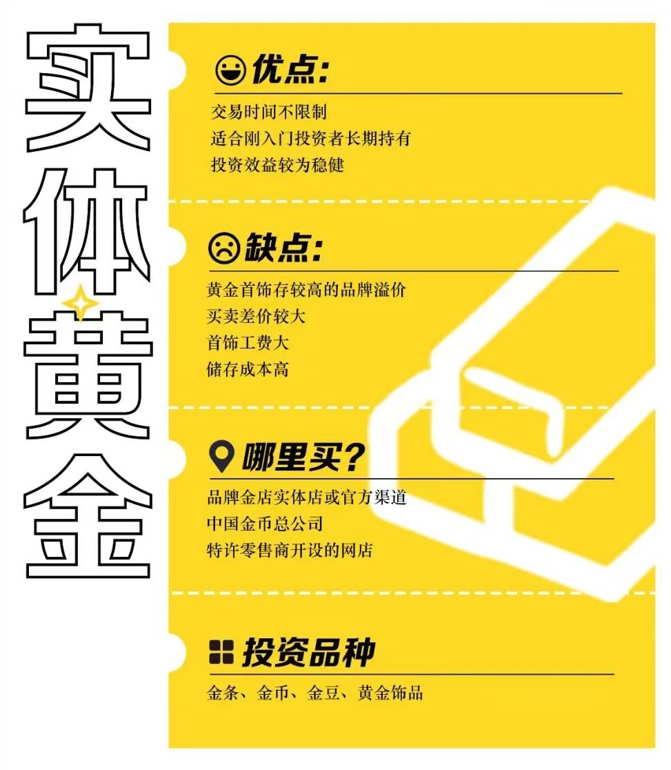 年轻人，正在疯狂买黄金-第3张图片