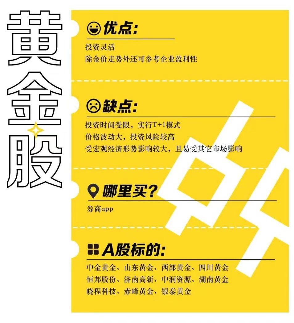 年轻人，正在疯狂买黄金-第4张图片