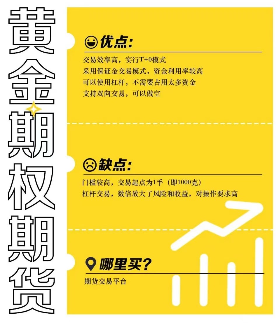 年轻人，正在疯狂买黄金-第7张图片