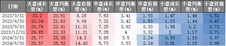 【牛基宝全股型周报】：牛基宝的优势又显示出来了（12/30-1/3）-第6张图片