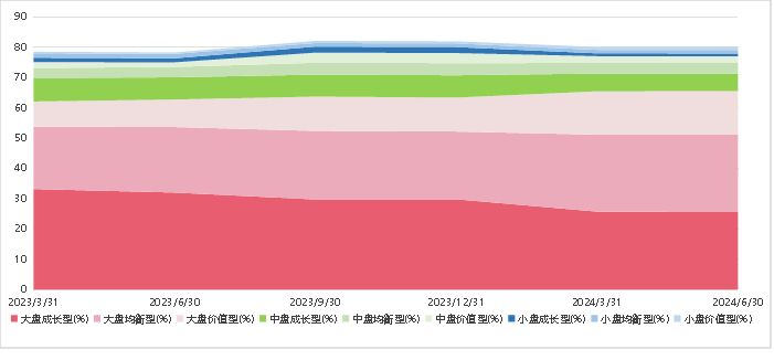 【牛基宝全股型周报】：牛基宝的优势又显示出来了（12/30-1/3）-第7张图片