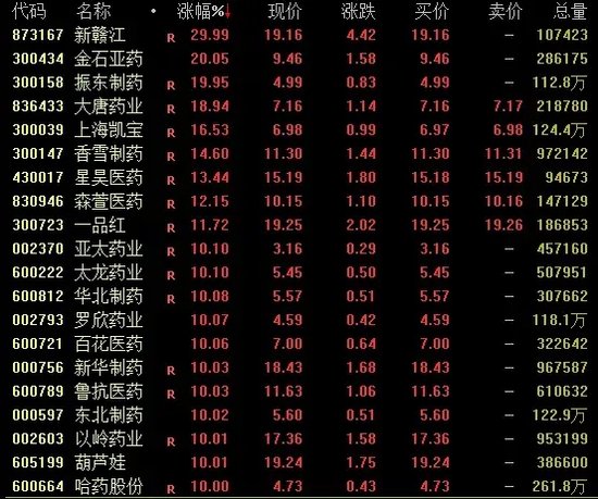 5分钟，“地天板”！-第2张图片