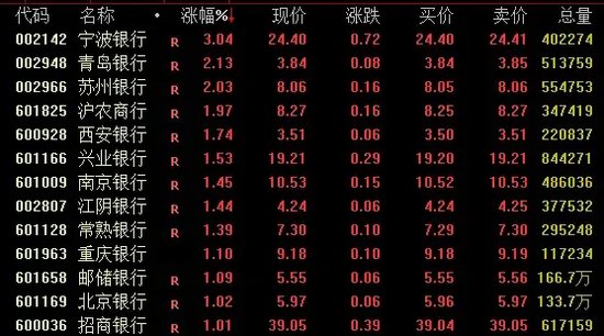 5分钟，“地天板”！-第3张图片