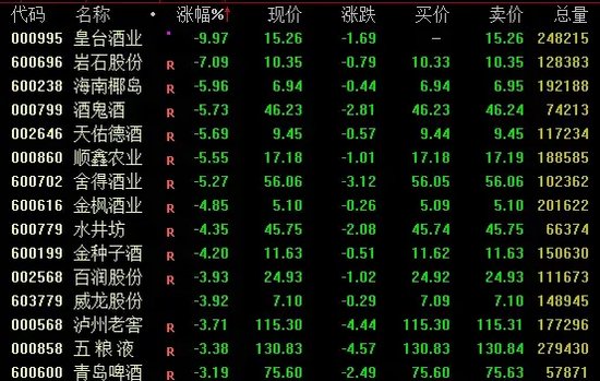 5分钟，“地天板”！-第4张图片