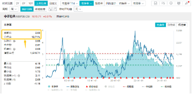 稀土永磁逆市活跃！“政策支持+市场需求”双轮驱动，有色龙头ETF（159876）最高上探2.52%-第4张图片