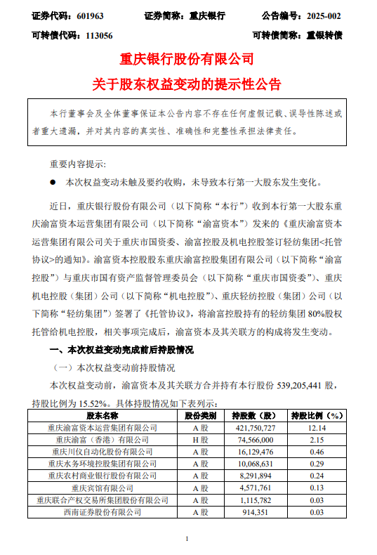 重庆银行:关于股东权益变动的提示性公告-第1张图片