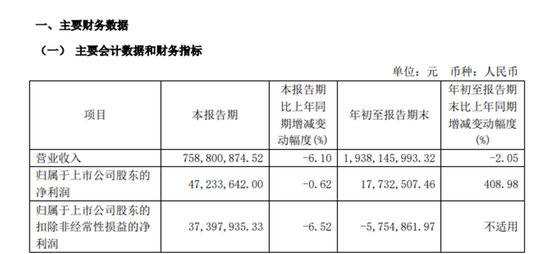香飘飘首开奶茶店，网友吐槽：排队两小时就等店员倒开水-第2张图片