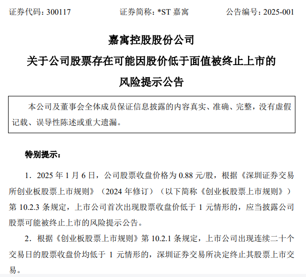 *ST嘉寓提示存在“面值退”风险，收盘价首次低于1元/股-第1张图片