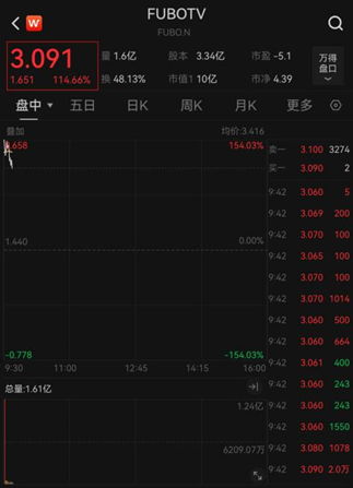 深夜，人民币大涨！-第2张图片