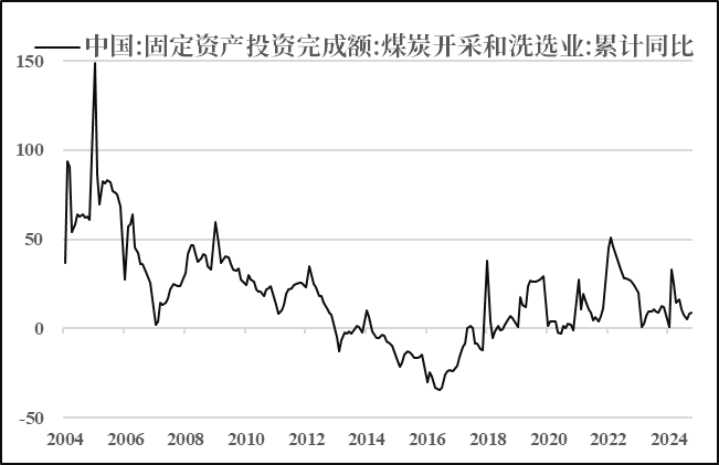 【市场聚焦】尿素：又出新低-第11张图片