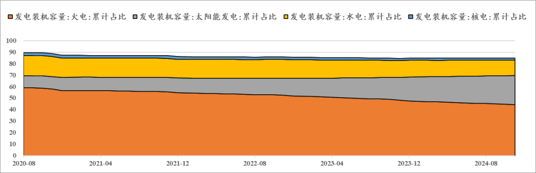 【市场聚焦】尿素：又出新低-第13张图片