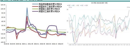 新湖能源（工业硅）2025年报：江潭落月复西斜-第26张图片