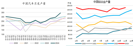 新湖能源（工业硅）2025年报：江潭落月复西斜-第27张图片