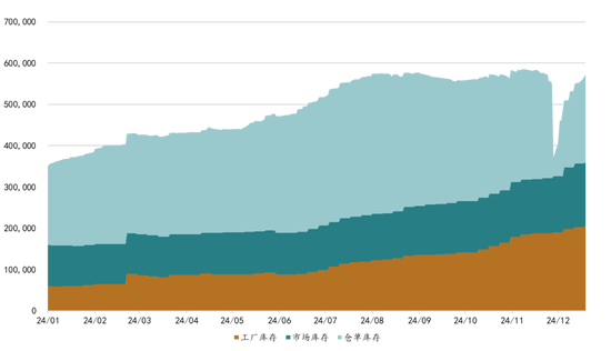 新湖能源（工业硅）2025年报：江潭落月复西斜-第31张图片