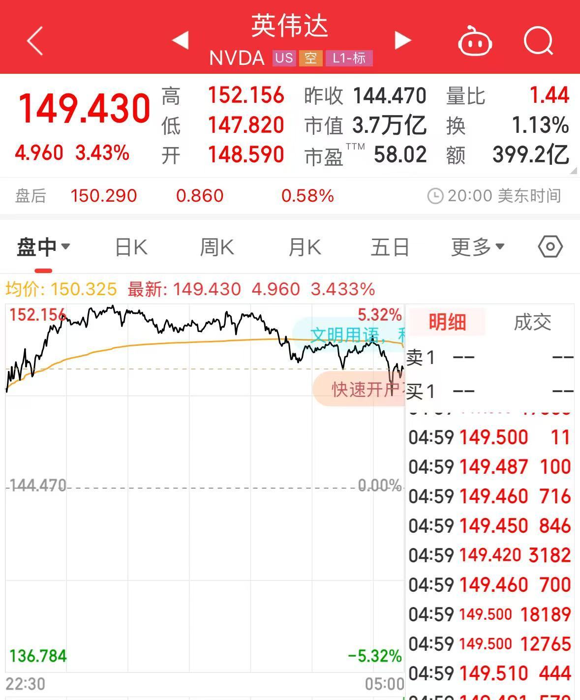 英伟达，发布新产品！黄仁勋：将与丰田开发下一代自动驾驶汽车-第2张图片