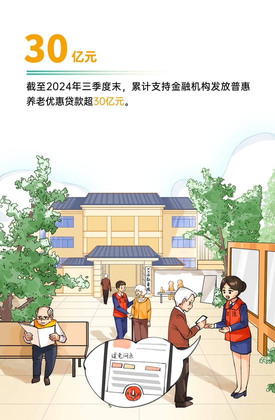 央行的2024｜②做好金融“五篇大文章” 支持经济高质量发展-第4张图片