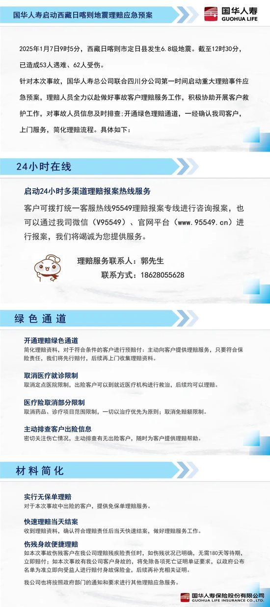 国华人寿启动西藏日喀则地震理赔应急预案-第1张图片