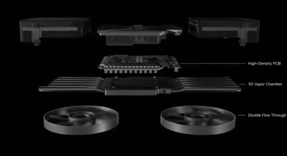 RTX5090震撼亮相、全球最小AI超算五月上市、“物理AI”大时代开启.......黄仁勋2025CES大会演讲全文-第11张图片