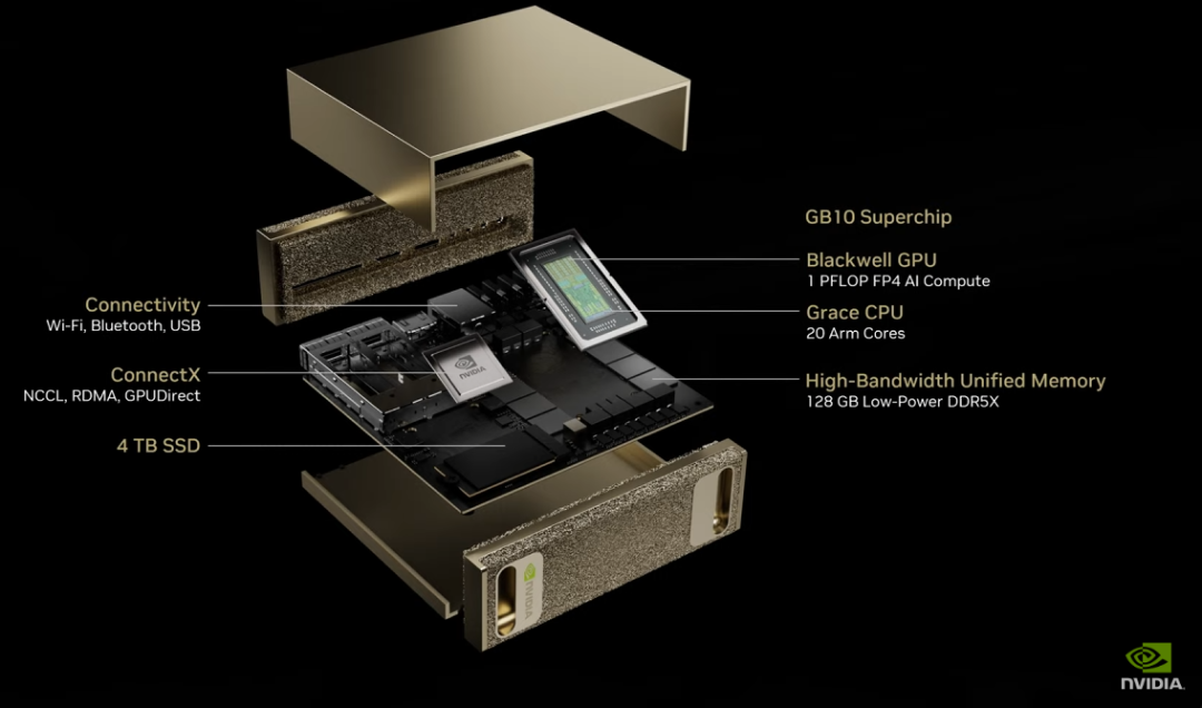 RTX5090震撼亮相、全球最小AI超算五月上市、“物理AI”大时代开启.......黄仁勋2025CES大会演讲全文-第53张图片