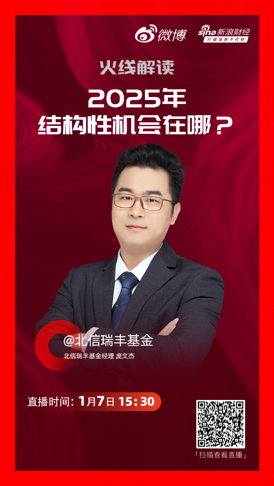 北信瑞丰庞文杰：科技行业是整个投资市场的永恒主线-第1张图片